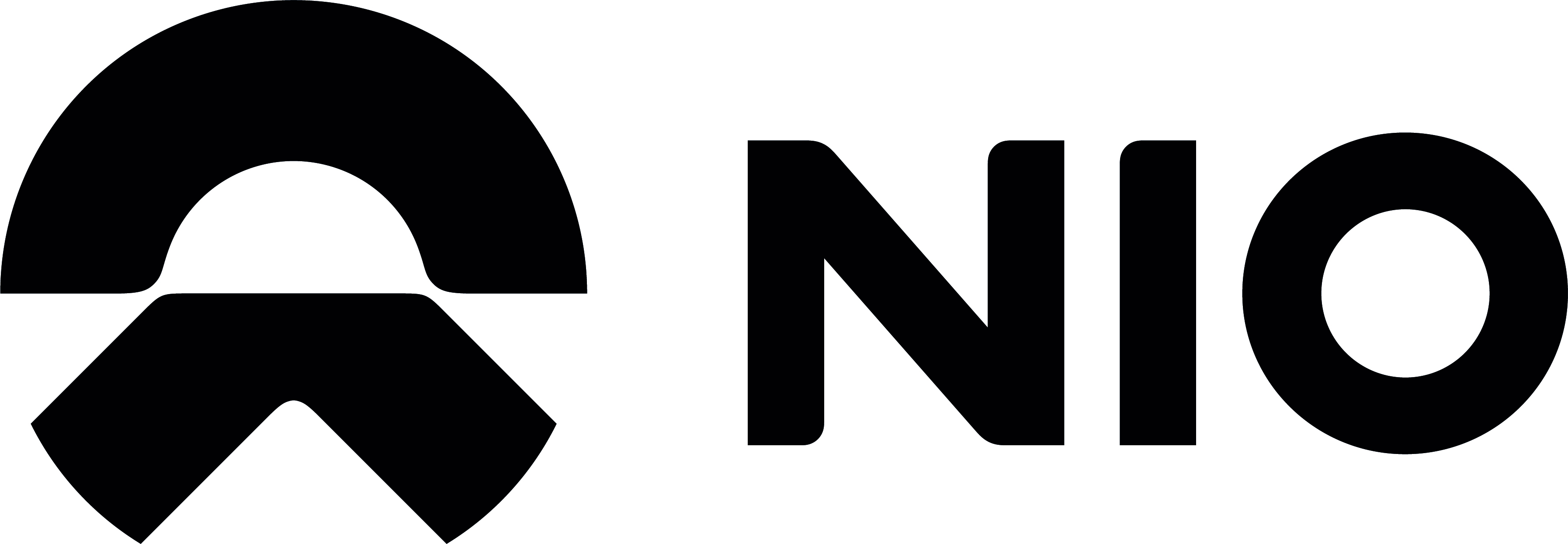 NIO logo